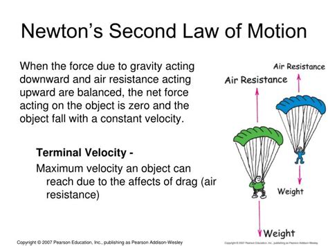 Second law of newton - englishnipod