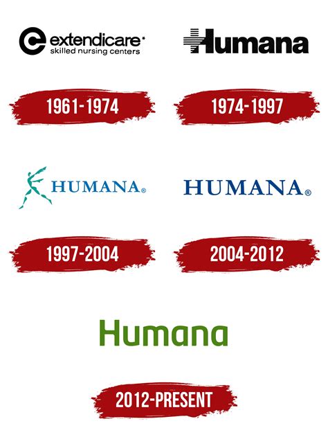 Humana Logo, symbol, meaning, history, PNG, brand