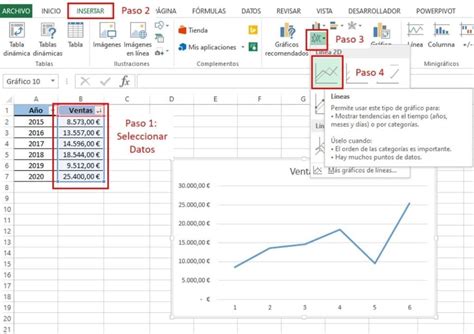 Como Mostrar la Ecuación de una Gráfica en Excel - Cosmo del Como