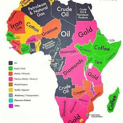 African resources by nation. | Afrika, Ehe