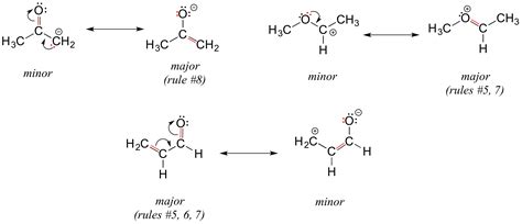 6.2. Resonance | Organic Chemistry 1: An open textbook