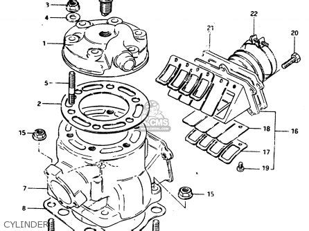 Suzuki RM250 1983 (D) parts lists and schematics