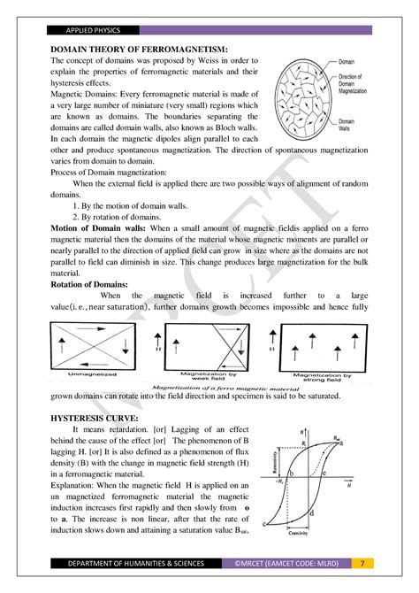 10 - mechanics - DOMAIN THEORY OF FERROMAGNETISM: The concept of ...