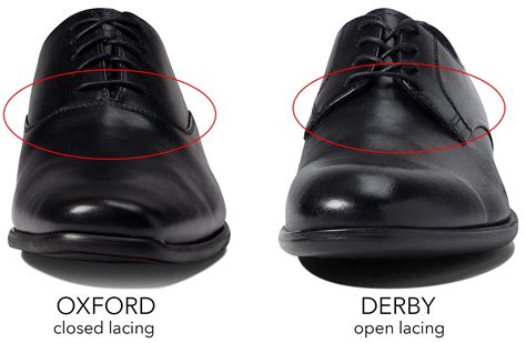 Oxfords vs Brogues vs Derby Shoes: How to Tell the Difference