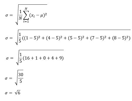 What Does Sigma Mean In Math Equations - Tessshebaylo