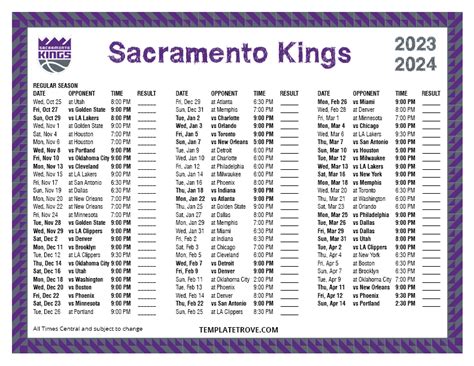 Sacramento Kings Roster 2025 2025 - Cissy Deloris