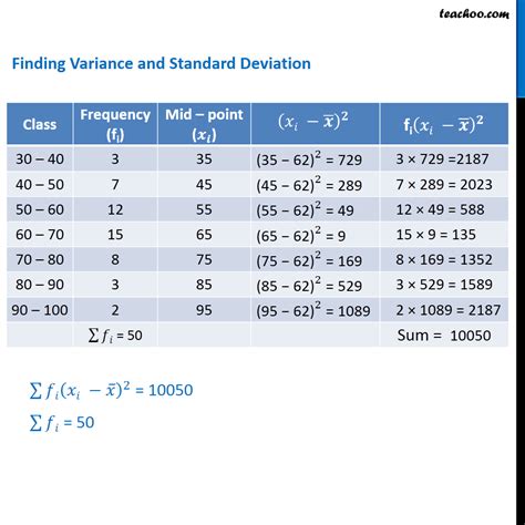 Example 10 - Calculate mean, variance, standard deviation - Examples