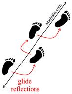 Sequence Transformations & Glide Reflections - MathBitsNotebook(JR)