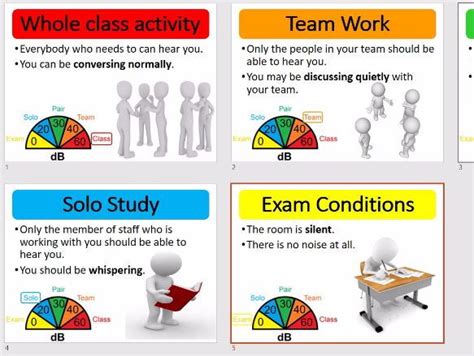 Class Control Volume Meter Display Poster Classroom Management ...