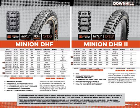 The Complete Guide to Maxxis Mountain Bike Tires - Mountain Bikes ...