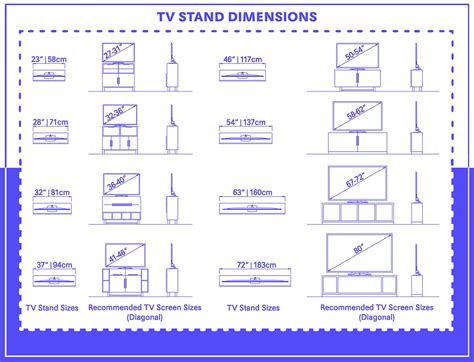 How To Work Out Size Of Tv For Room at Donald Logan blog