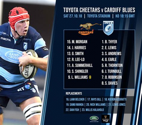 Cardiff Blues on Twitter: "Here is your Cardiff Blues side to take on @CheetahsRugby at ...