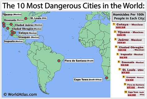 The Most Dangerous Cities In The World - WorldAtlas