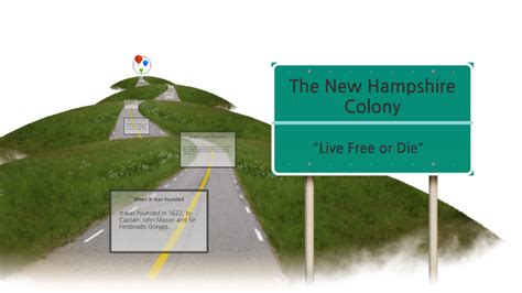 The New Hampshire Colony by Michael Ditman on Prezi