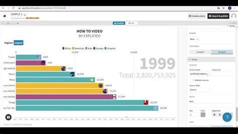 How to Make An Interesting Bar Chart Race Using Flourish Tool & Public ...