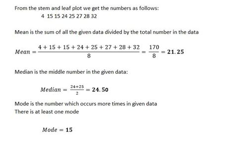 [Solved] Find the mean median and mode of the stem and leaf plot. The ...