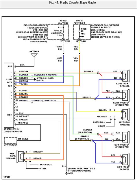 I need the wireing diagram for honda radio for 1995 civic