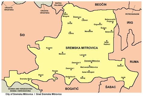 Municipality of Sremska Mitrovica