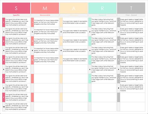 SMART Goal Analysis Excel Template Smart Goal Setting Personel Planner Tracker Editable ...