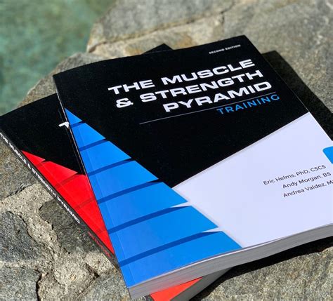 The Muscle and Strength Pyramid books are now available on Amazon ...