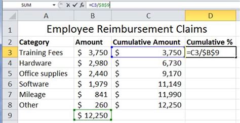 How to Make a Pareto Chart in Excel