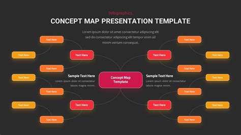 Concept Map Template Presentation | SlideBazaar