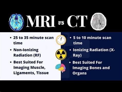 Ct Scan Vs Mri Difference Between Ct Scan And Mri Physiosunit ...