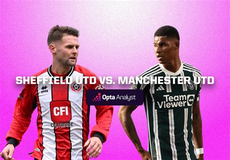 Sheffield United vs Manchester United: Prediction and Preview | Opta ...