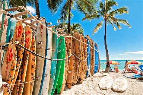 Waikiki Beach - The World-Famous Beach of Honolulu - Go Guides