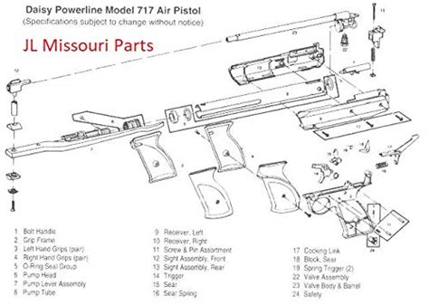 Daisy Powerline 880 Parts Diagram - General Wiring Diagram