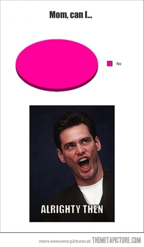 Jim Carrey Funny Movie Quotes. QuotesGram