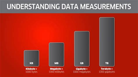 just-like.net | Terabyte, Gigabyte, Internet providers