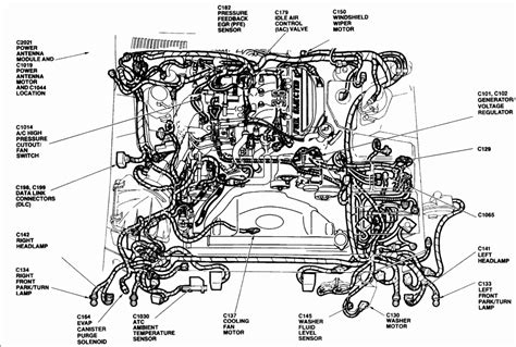 Car Parts Diagram Under Hood