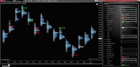 mzFootprint Indicator for NinjaTrader 8 – MZpack for NinjaTrader