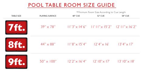 POOL TABLES - Pool Table Size Guide - Ozone Recreation