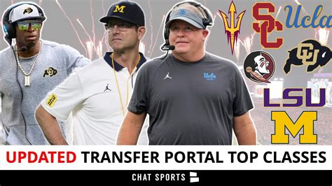 Transfer Portal Rankings: Top 10 College Football Classes In 2023 Ft. Michigan, Colorado, LSU ...