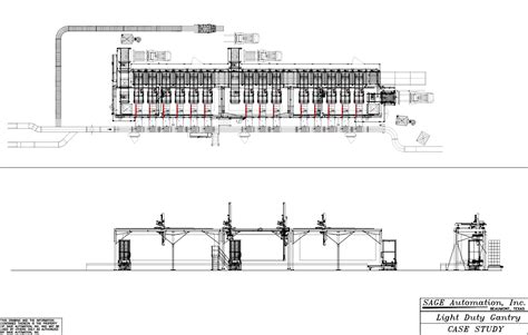 Gantry Robots - Sage Automation Inc.