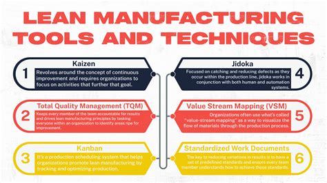 Streamlining Production: How Lean Manufacturing Can Revolutionize Your ...