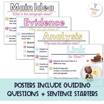 PRINTABLE MEAL Paragraph Posters by TaylorMade Learning | TPT