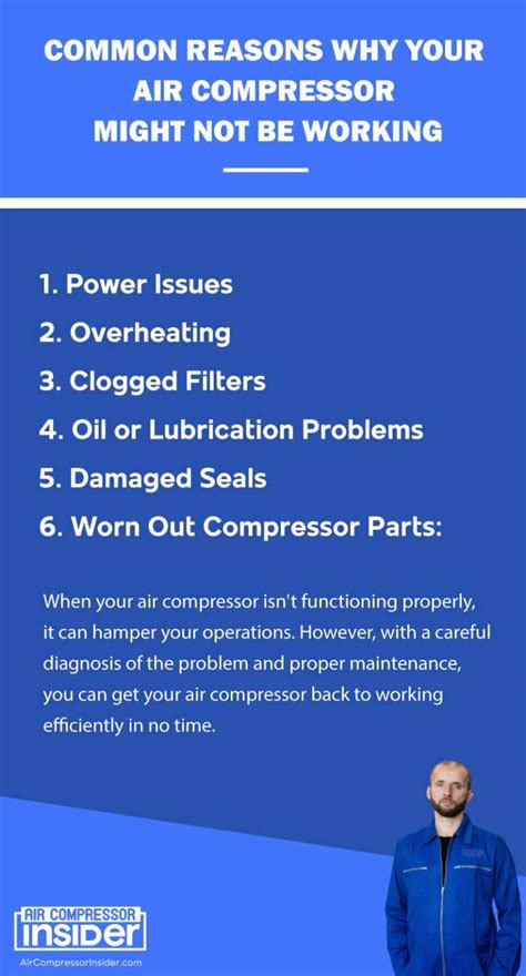 Air Compressor Not Working - Troubleshooting Tips