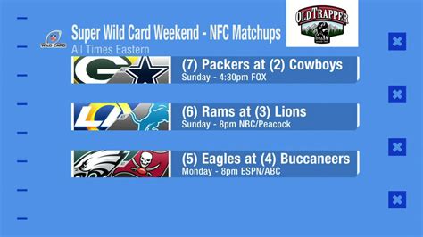 What pops out for 2023 NFC Super Wild Card matchups | 'GMFB'