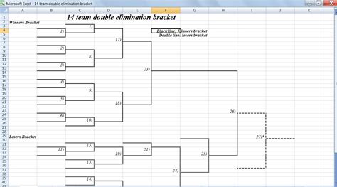 Double Elimination Bracket Template