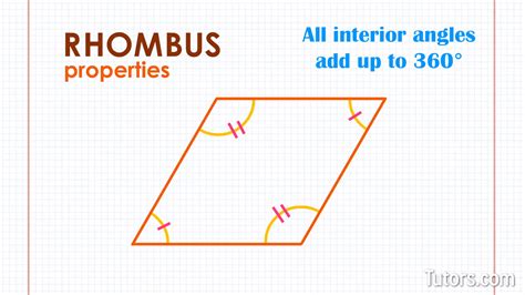 What is a Rhombus? (Definition, Shape, Properties)