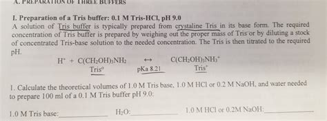 Tris Buffer Recipe | Besto Blog