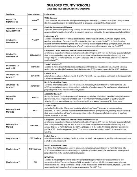 Guilford County Schools Calendars – Greensboro, NC