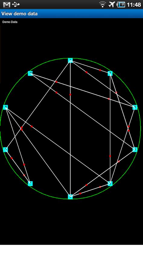 Sociogram Symbols