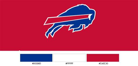 The Buffalo Bills Logo History, Colors, Font, and Meaning