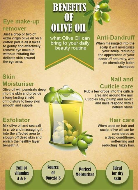 Olive Oil Benefits Skin, Olive Oil Skin, Olive Oils, Coffee Scrub Diy ...