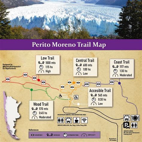 Perito Moreno Trail Map | Los glaciares national park, Visit argentina, Moreno