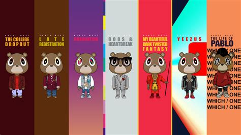 Kanye West Graduation Wallpaper (54+ pictures)